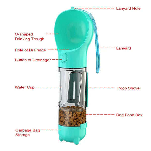 The Portable 3-in-1 Cat Dog Water Bottle